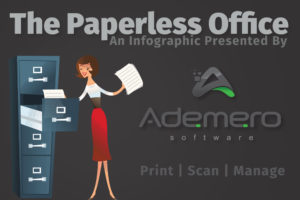 Ademero_The-Paperless-Office-and-Document-Management-Statistics_infographic_featured-image